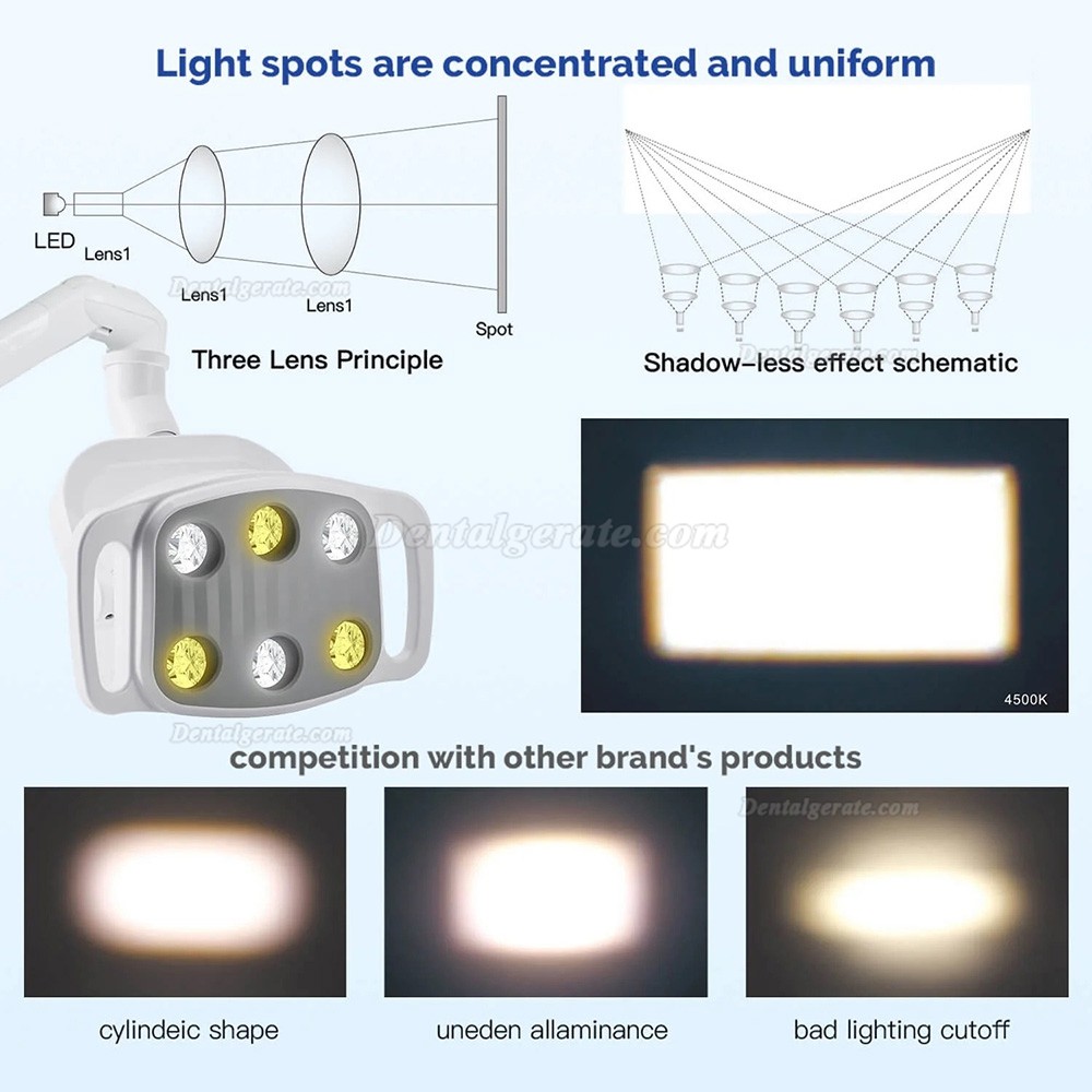 KY KY-P151 Led behandlungsleuchte zahnarzt 6 Leuchten 9W zweifarbig einstellbar